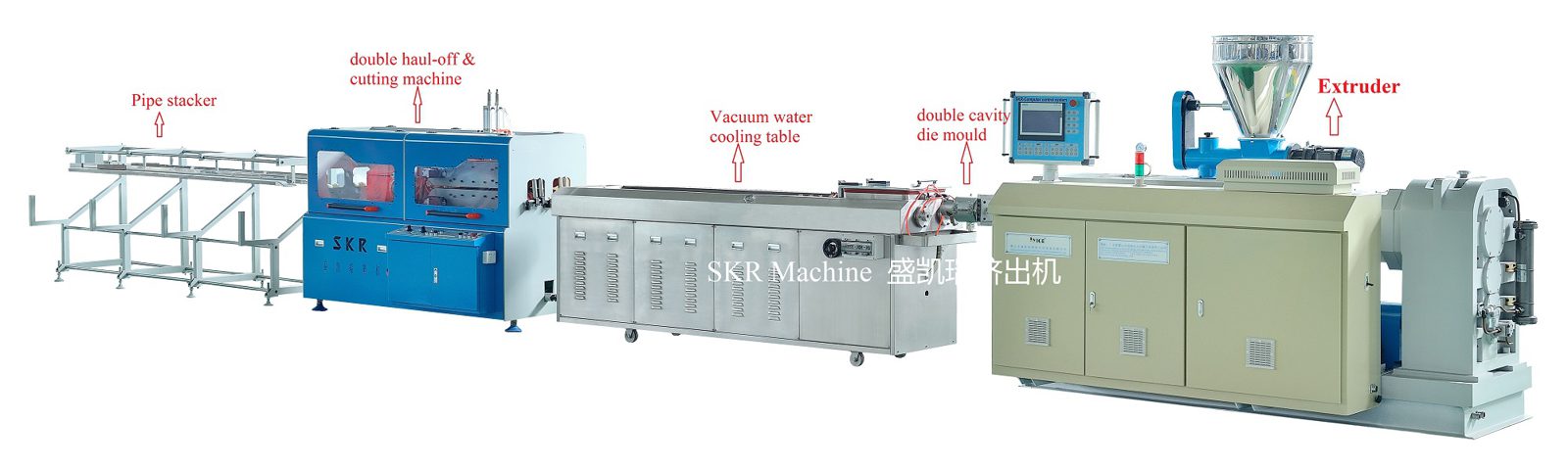 PVC double-outlet conduit pipe extrusion line